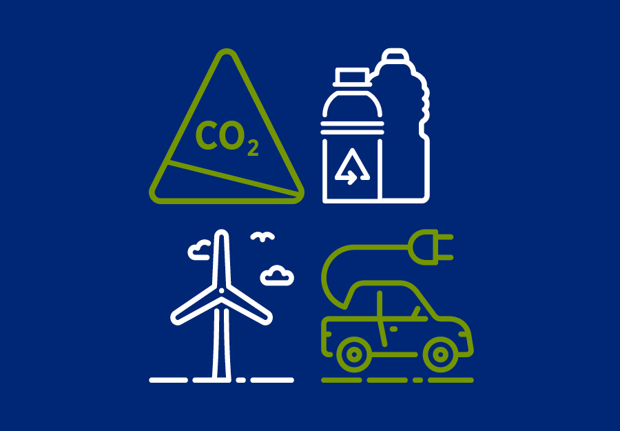 Infografika na temat zrównoważonego rozwoju z symbolami reprezentującymi dwutlenek węgla, recykling plastiku, turbinę wiatrową wytwarzającą energię odnawialną i samochód elektryczny.